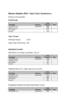 Kapiti Coast Constituency Final Result Report 2010 preview