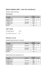 Lower Hutt Constituency Final Result Report 2010 preview