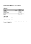 Upper Hutt Constituency Final Result Report 2010 preview