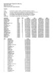 Wellington Constituency Final Result Report 2019 preview