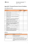 Appendix A: Revised Proposed Resource Consent Conditions preview