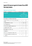 Appendix 13b: Assessment Against the Freshwater Plan and PNRP Water Quality Standards preview