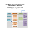 Ruamāhanga Whaitua Committee meeting/Tuesday 24 October 2017 preview
