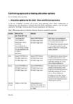 Recommendations on approach to allocation option testing preview