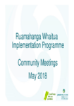 Presentation by RWC to community on contents of WIP at workshops preview