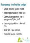 Ruamāhanga Whaitua timeline - the finishing straight preview