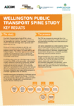 Wellington Public Transport Spine Study: Summary Brochure preview
