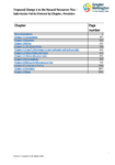 Proposed Change 1 to the Natural Resources Plan – Submission Points Ordered by Chapter Provision V2 preview