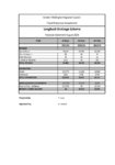Longbush Drainage Scheme Financial Statement August 2024 preview