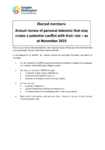 Elected Members’ Annual Review of Personal Interests as at November 2025 preview