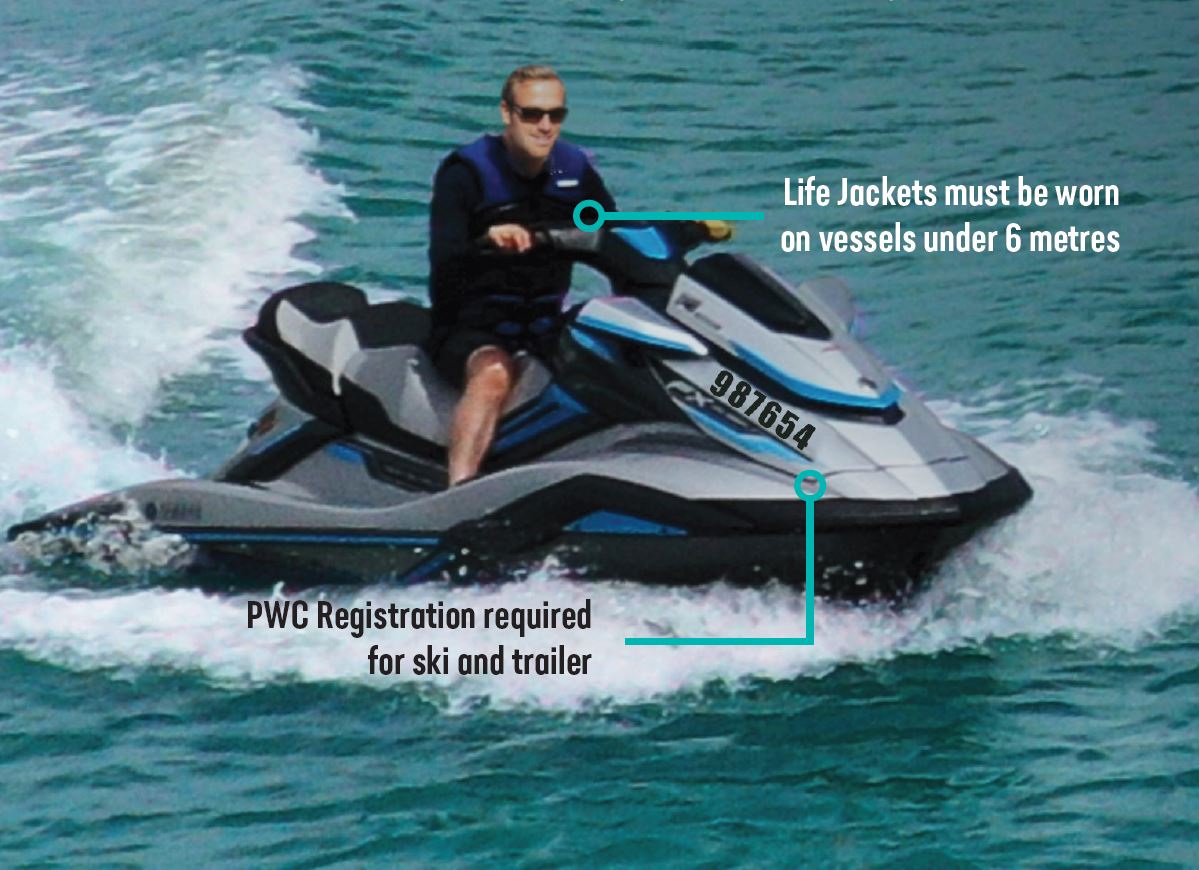 A man is riding on a jetski, and is annotated with the notes Life jackets must be worn on vessels under 6 metres and PWC registration required for ski and trailer